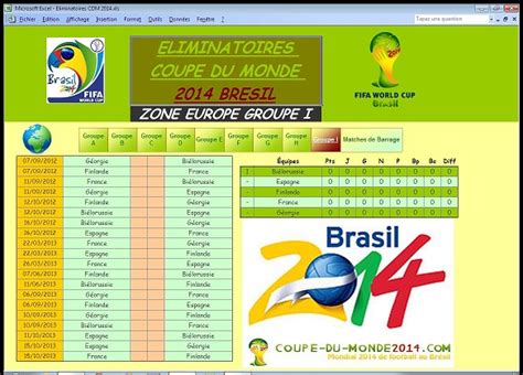 Les qualifications en afrique (caf) pour la coupe du monde 2022 sont prévues de septembre 2019 à novembre 2021. FOOTButs - Eliminatoires CDM 2014