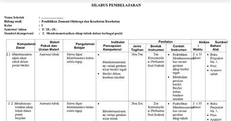 Silabus ini merupakan acuan bagi guru dalam melakukan pembelajaran agar siswa mampu mengembangkan aspek kebugaran jasmani, keterampilan gerak, keterampilan berfikir kritis, keterampilan sosial, penalaran, stabilitas emosional. Silabus PJOK Kls 1 SD/MI Semester 1 dan 2 Kurikulum 2013 ...