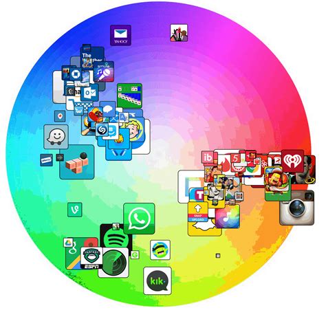 Check spelling or type a new query. The most popular colors for App Store icons, explained