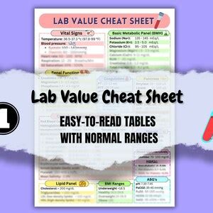 Lab Values Cheatsheet With Memory Tricks For Nursing Babes And Healthcare Professional NCLEX