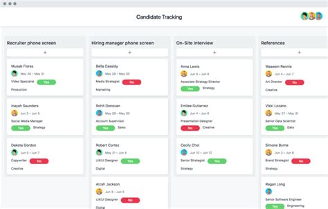 16 Applicant Tracking Software Not To Miss Out In 2023 Infinity