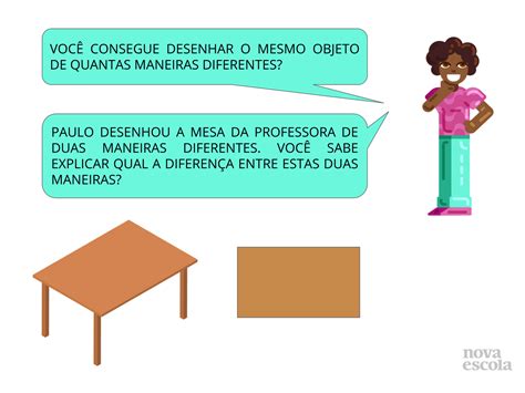 Diferentes Pontos De Vista Planos De Aula Ano