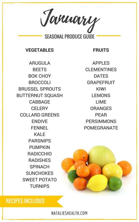 What To Eat This January Seasonal Produce Guide Seasonal Produce