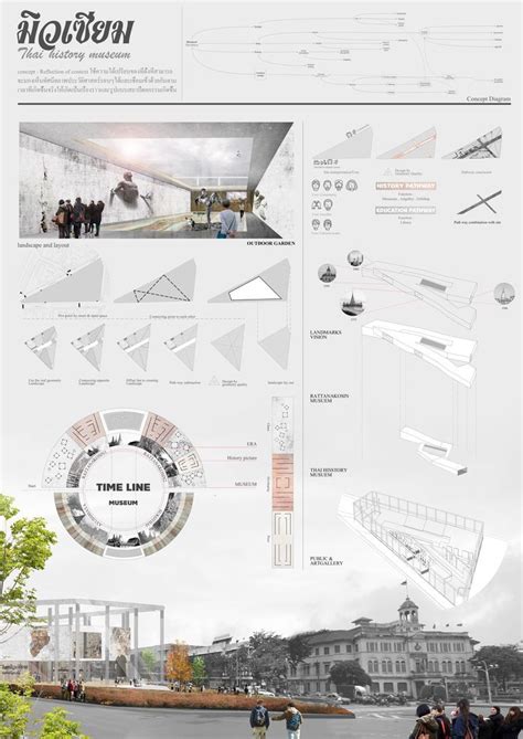 Architecture Photography Buildings Architecture Panel Layout