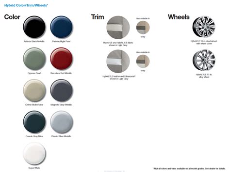 Toyota Camry Paint Charts Paint Codes And Color Charts