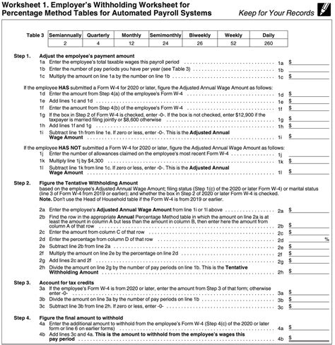 Https://tommynaija.com/worksheet/employer S Worksheet To Calculate Employee S Taxable