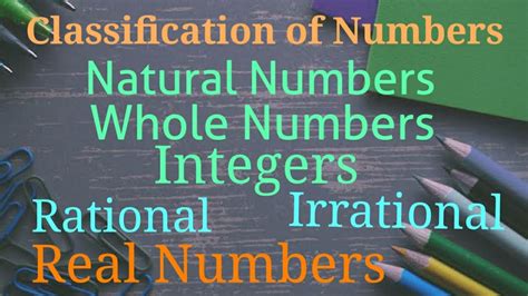 Lec1classification Of Numberschapter 1 Real Numbersclass 10th