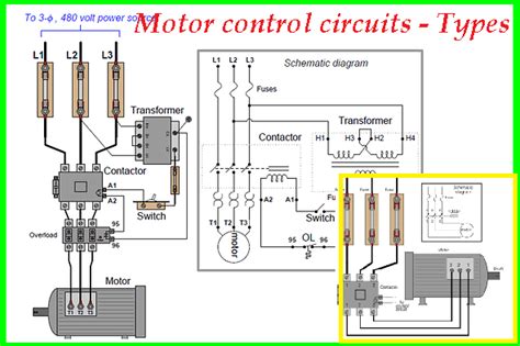 Motor Control Circuits Types Electrical And Electronics Technology