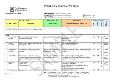 Event Risk Assessment Tool