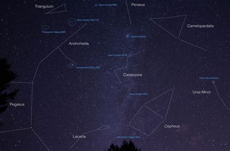 Northern Night Sky Marking The Location Of Several Galaxies And