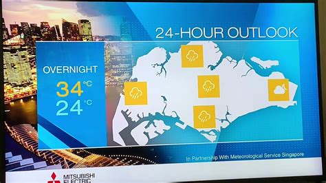 12 Mediacorp Channel 5 Weather Forecast News 5 10 February