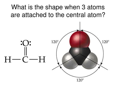 Atoms At0mic Physix The Atomic Theory Atoms Are Made Up Of