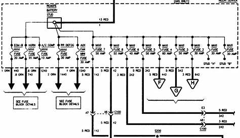 03 Chevy Tahoe Radio Wiring Diagram : 2001 Chevy Tahoe Stereo Wiring
