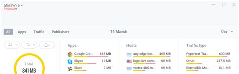 10 Ways To Check Your Data Usage