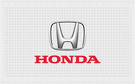 Honda Logo History Honda Symbol Meaning And Logo Evolution