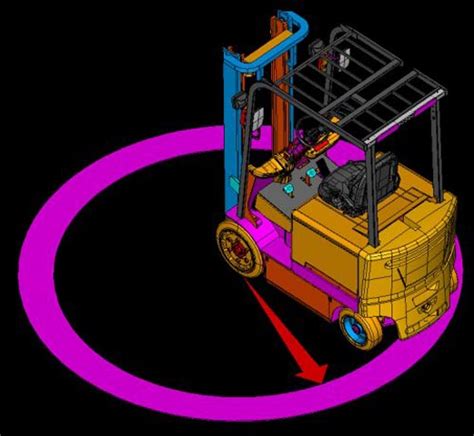 The Tcm Pro Four Wheel Electric Lift Trucks Business Announcement In