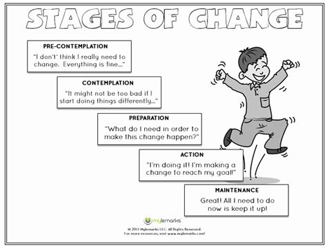 50 Stages Of Change Worksheet