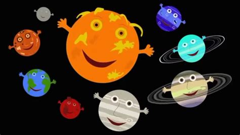 Solar System Song 2 For Kids Youtube