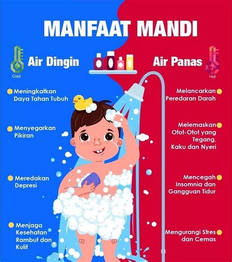 Maybe you would like to learn more about one of these? 6 Tip Penjagaan Kebersihan dan Kesihatan Diri