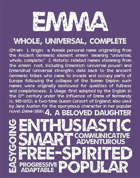 Emma Personalized Name Print Typography Print By Ohbabynames Baby