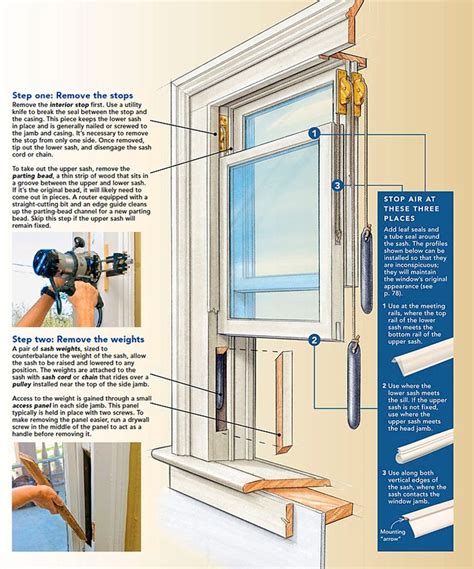 New Life For Old Double Hung Windows Greenbuildingadvisor In 2022