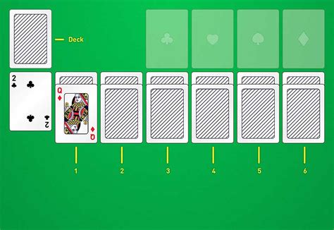 Setting Up Solitaire A Step By Step Guide The Tiger News