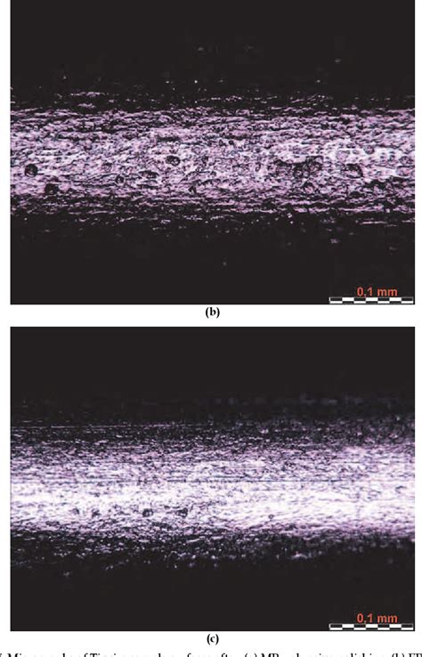 Figure 1 From Magnetoelectropolished Titanium Biomaterial Semantic