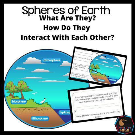 Spheres Of The Earth Shop Montessori Resources For 6 12 Elementary