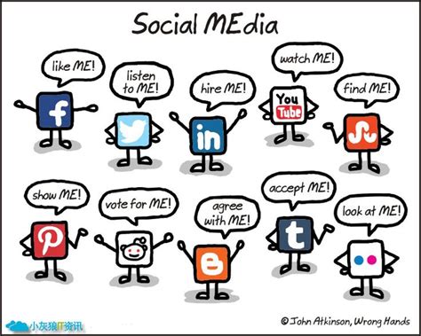 Social Media Savvy