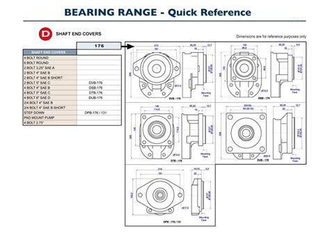 Bearing Gear Pumps Hydraulic Resource