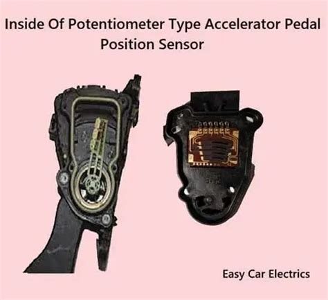 Accelerator Pedal Position Sensor 6 Pin Wiring Diagram And Types