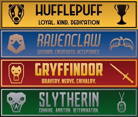 In the world of harry potter, each hogwarts houses are thought of as one dimensional, but they all have good and bad traits. Hogwarts Houses logos I made : harrypotter