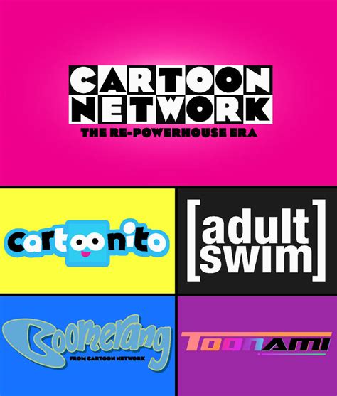 Cartoon Network The Re Powerhouse Era By Abfan21 On Deviantart