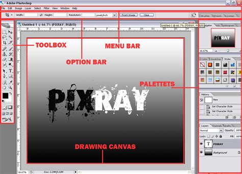 Basic Components Of Adobe Photoshop Pix Ray