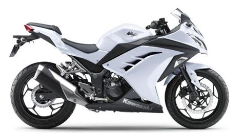 62,000 than the cbu unit. Kawasaki Ninja 300 Price, Specs, Review, Pics & Mileage in ...