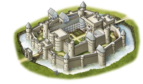 Norman Castles Diagram Quizlet