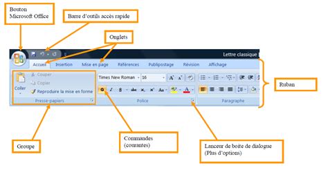 Fonctionnalités De Bases De Microsoft Word Présentation De Linterface