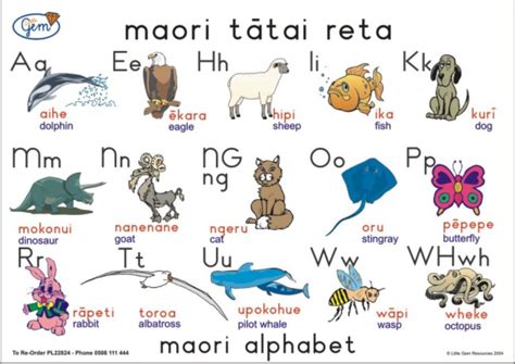 A, e, i, o, u, h, k, l, m, n, p and w. Maori Alphabet Poster - Play'n'Learn - Educational Resources