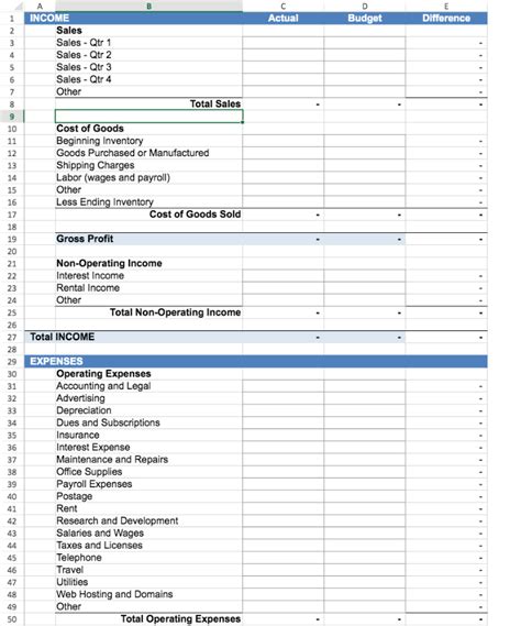 Business Budget Excel Template