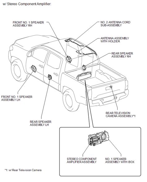 Toyota Tacoma 2015 2018 Service Manual Parts Location Navigation