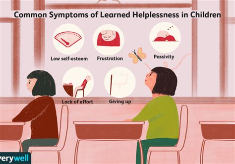 Learned Helplessness What It Is And Why It Happens
