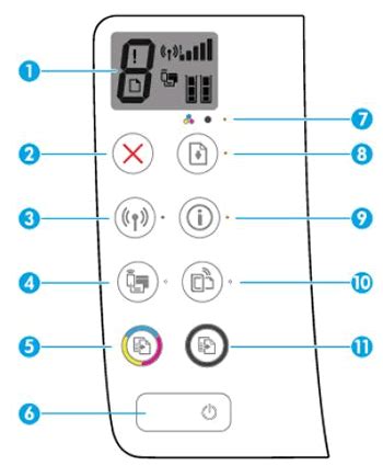 Pcl 3 gui, pclm, urf. HP DeskJet 3630 和 4720 打印机 - 控制面板功能 | HP®客户支持