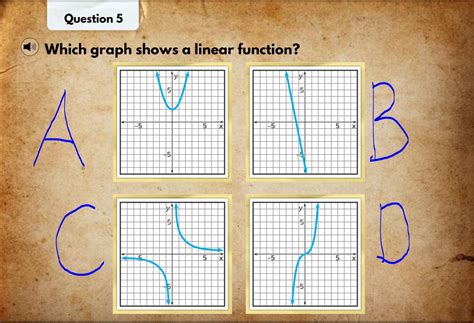 What Equation Represents The Linear Equation Shown In The Graph Enter Bd