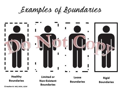 Healthy Unhealthy Boundaries Skills Worksheet Etsy