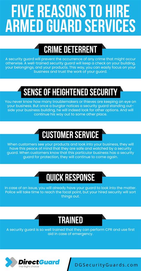 Hire Best Armed Guard Services For Better Defense. in 2023 | Armed