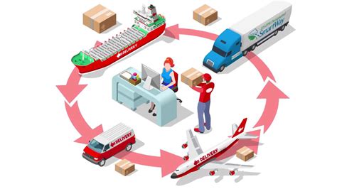 Smartway For Logistics Service Providers Delivering Greater Value In