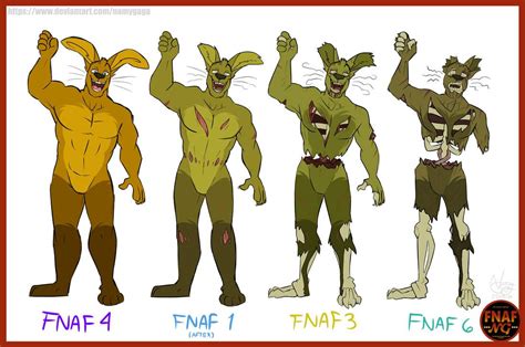 Fnafngspring Timeline By Namygaga On Deviantart Animatronicos Fnaf