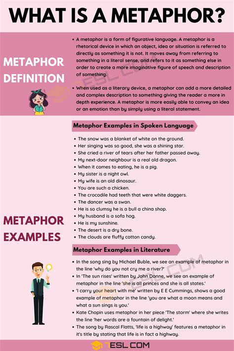 Metaphor: Definition and Examples of Metaphor in Spoken ...