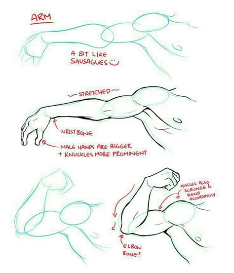 How To Draw The Human Body In 3 Easy Steps Step By Step Instructions