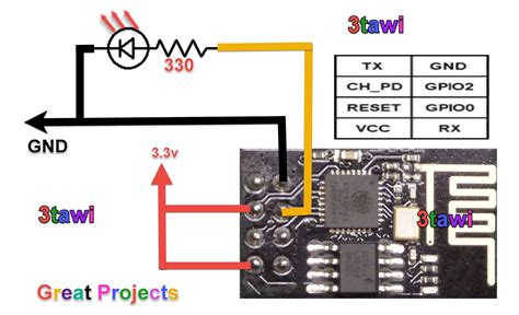 Great Projects How To Easily And Quickly Program The Esp01 Module Via